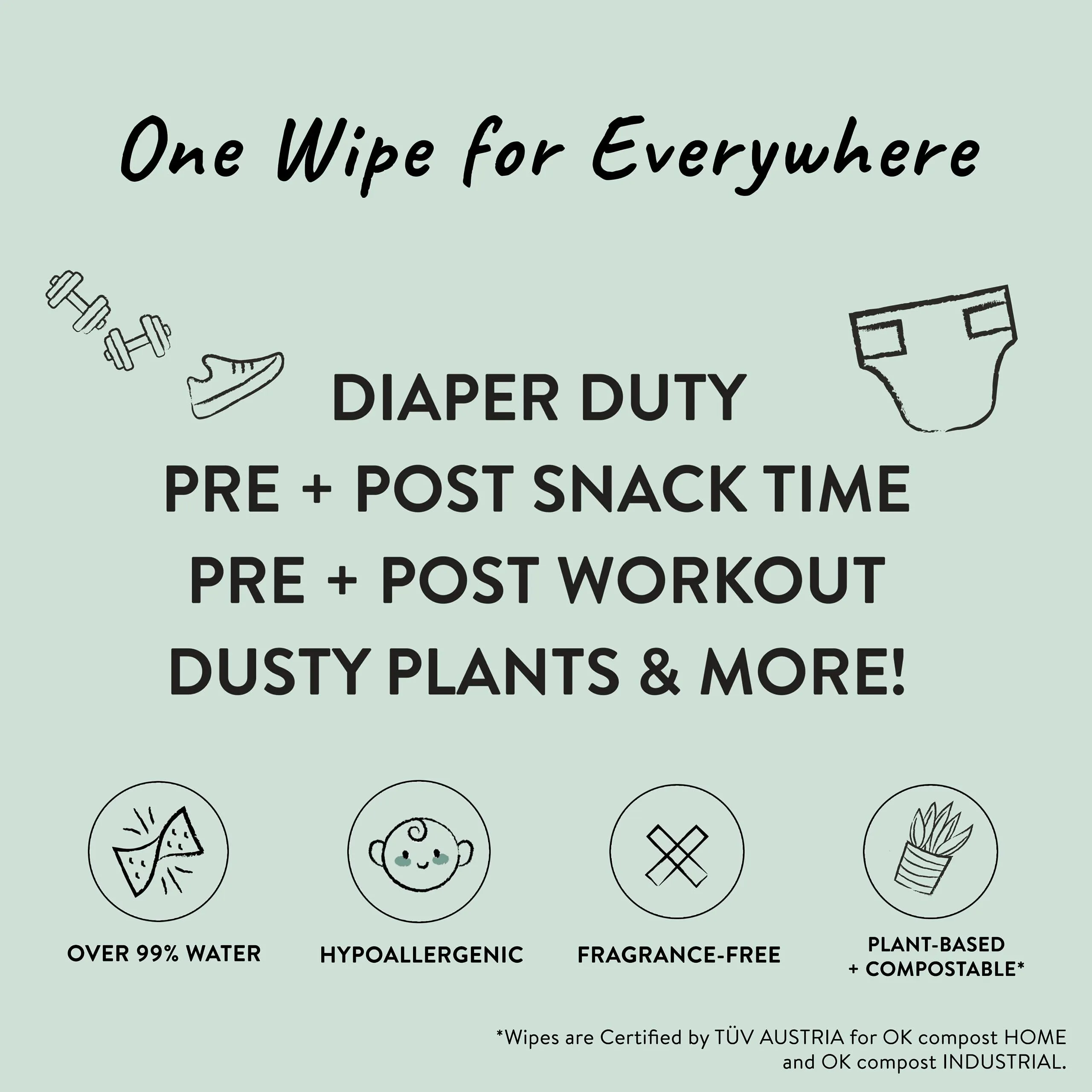 The Honest Company: Clean Conscious Wipes, Fragrance Free, Plant-Based, for Sensitive Skin