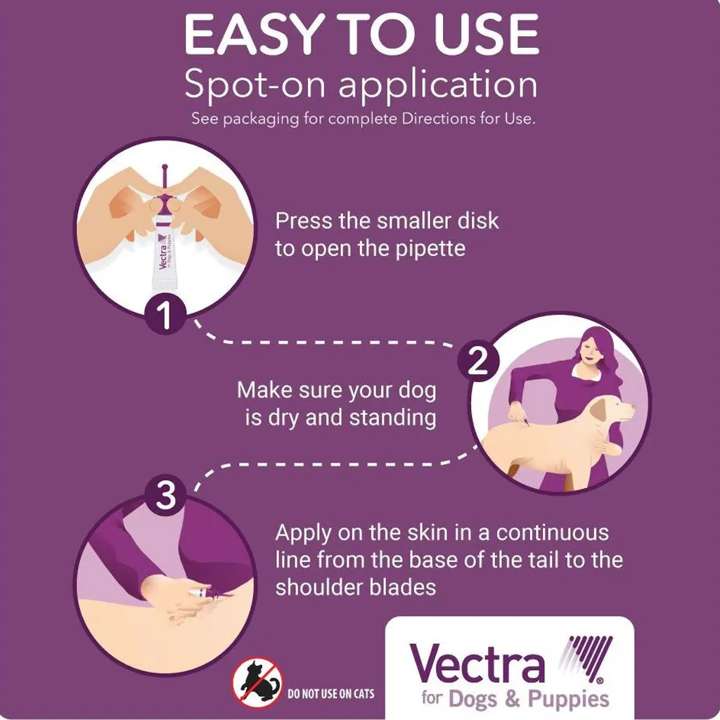 Vectra Flea and Tick Spot Treatment for Medium Dogs & Puppies, 21-55 lbs